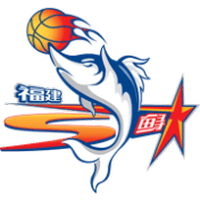 Fujian Sturgeons logo