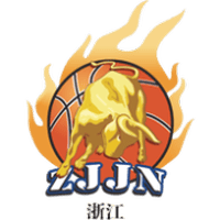 Zhejiang Golden Bulls logo