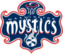 Washington Mystics logo