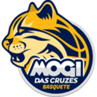 Mogi das Cruzes logo