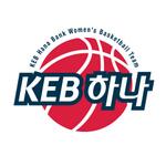 Bucheon KEB-Hana logo