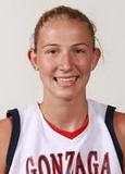 Courtney Vandersloot