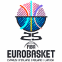 European Basketball Championship Qualifier