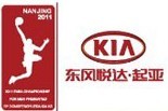 East Asia Basketball Championship