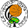 Hapoel Kfar