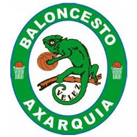Axarquia