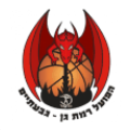 Hapoel Ramat Gan