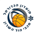 Maccabi Hod Hasharon