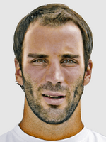 Guillermo Duran