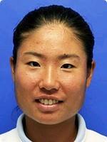 Chin-Wei Chan