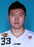 Zhang Zhuojun