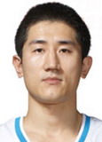 Lv Xiaoming