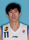 Zhang Ji