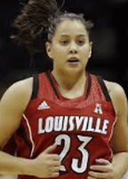 Shoni Schimmel