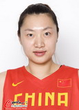 guanxin