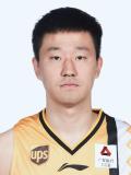 Zhao TianYi