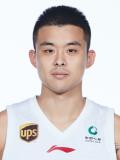 Xia Yu Bo