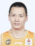 Lu Wei