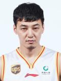 Zhang Han