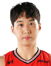 Kim Young Hyun