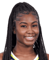 Destinee Walker