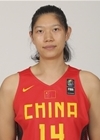 Huang Hong Pin