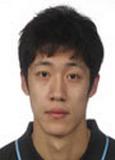 Zhang Rui