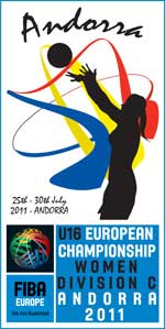 Europe Under-16 Championship Division C(Women)